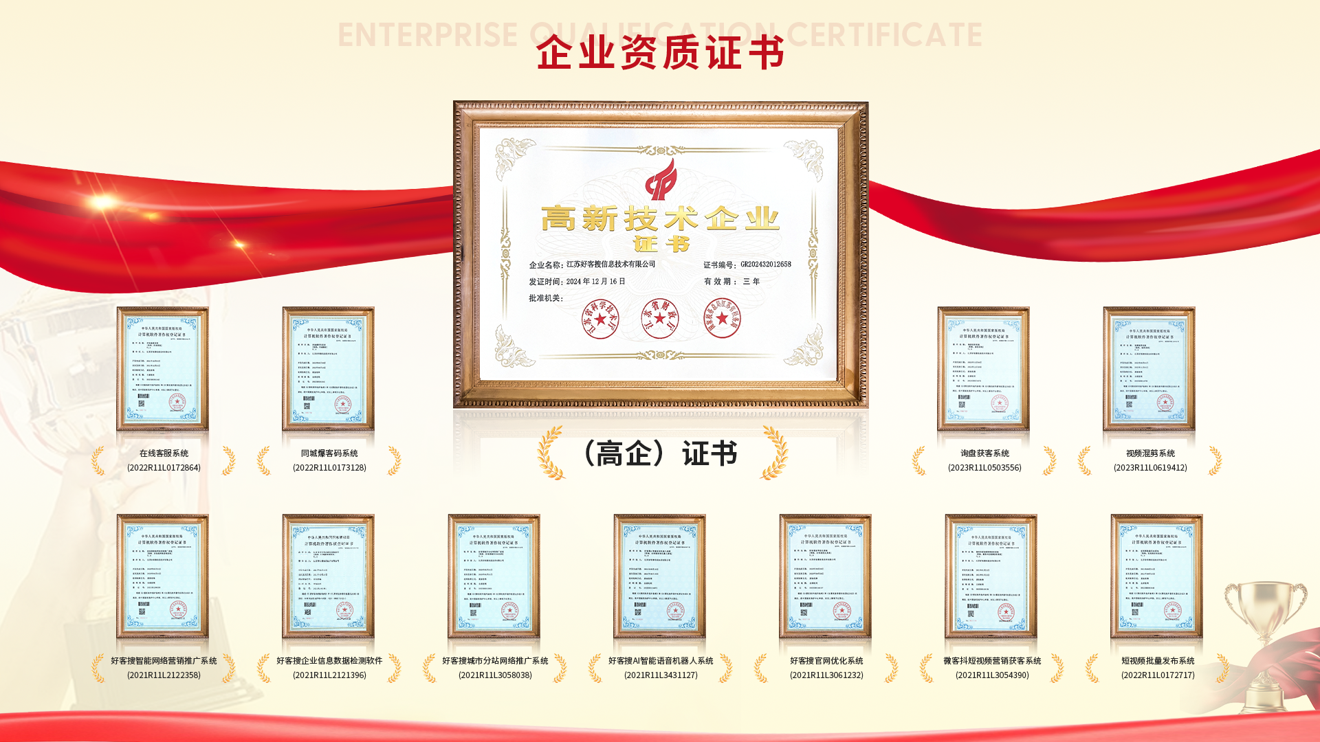 东风网站排名收录的几条秘密，很少有人知道